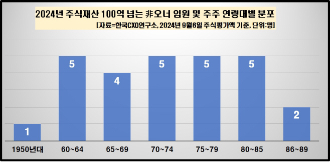 KakaoTalk_20240912_101236219_01