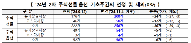 화면 캡처 2024-09-12 161217