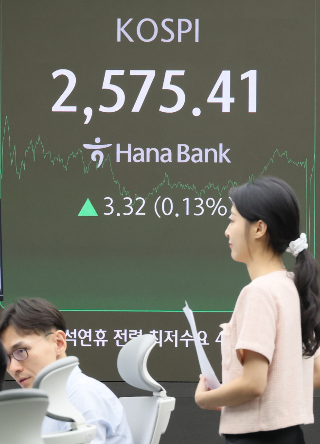 코스피 2,570대 강보합 마감