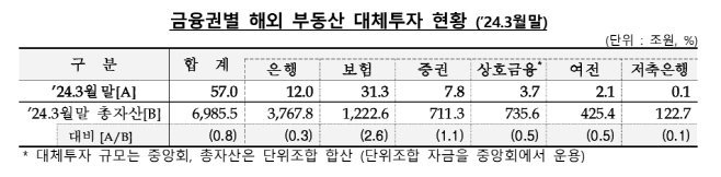 제목 없음