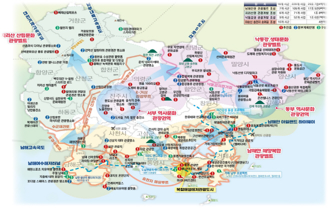 경남관광종합계획도
