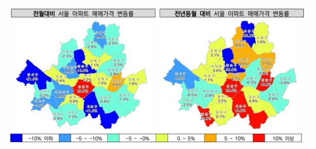 8월 서울 아파트 매매가격 변동률