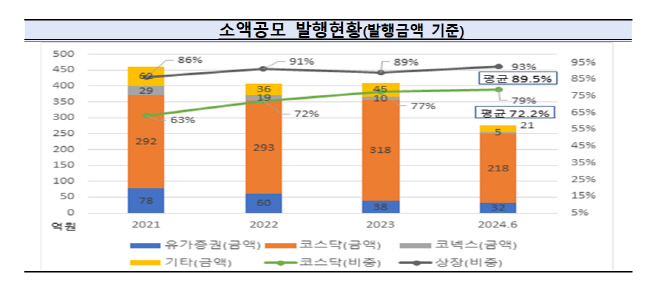 화면 캡처 2024-09-22 093904