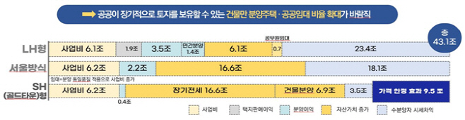 판교