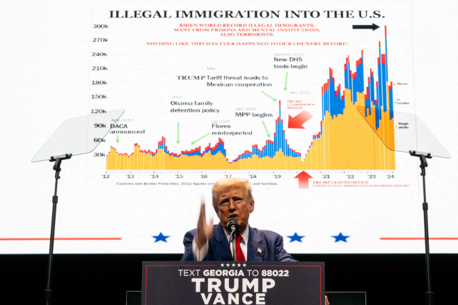 US-FORMER-PRESIDENT-DONALD-TRUMP-DELIVERS-REMARKS-ON-THE-ECONOMY