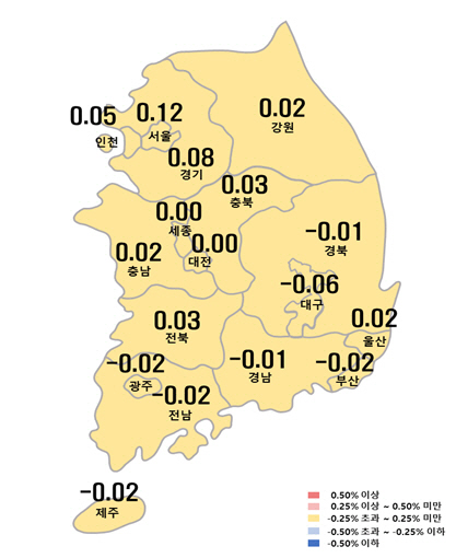 시도별 아파트 매매가격지수 변동률