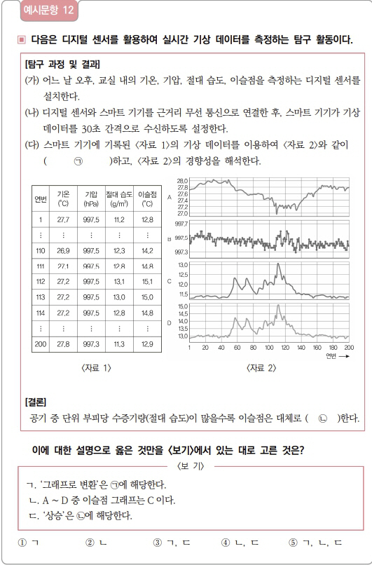 과탐1