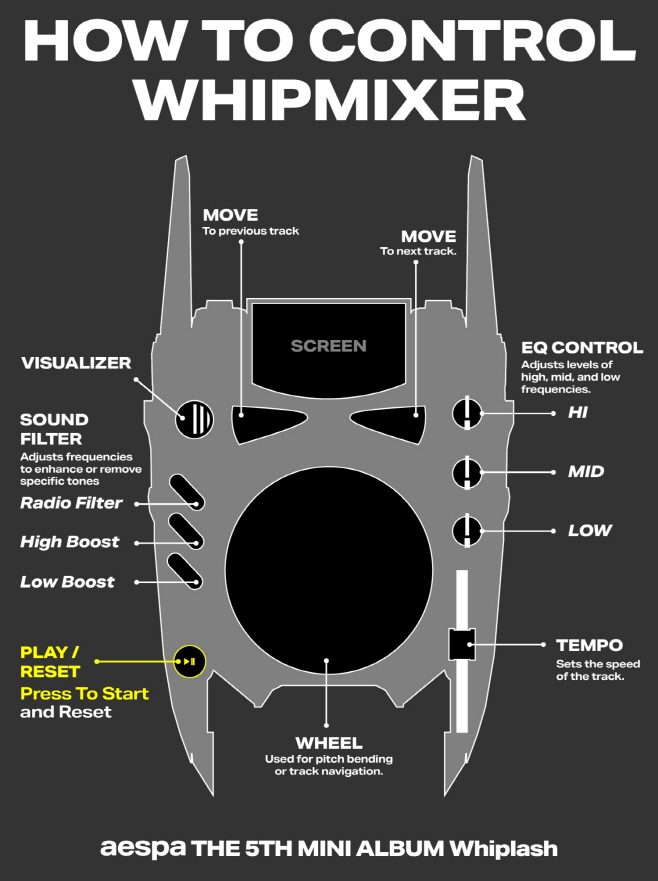 ‘WHIPMIXER (MY Remix Ver.)’ 이미지