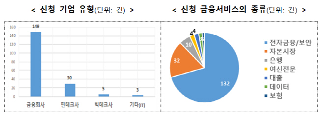 제목 없음