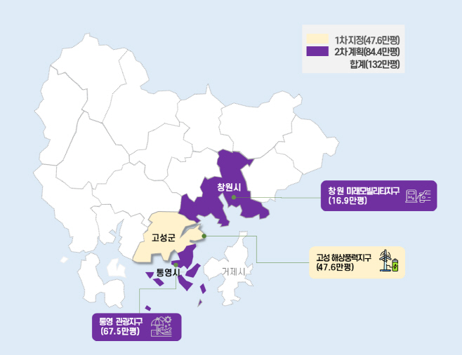 기회발전특구총괄도