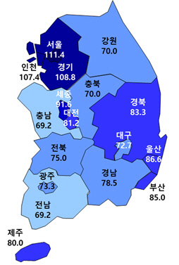 2024년 10월 아파트 입주전망지수