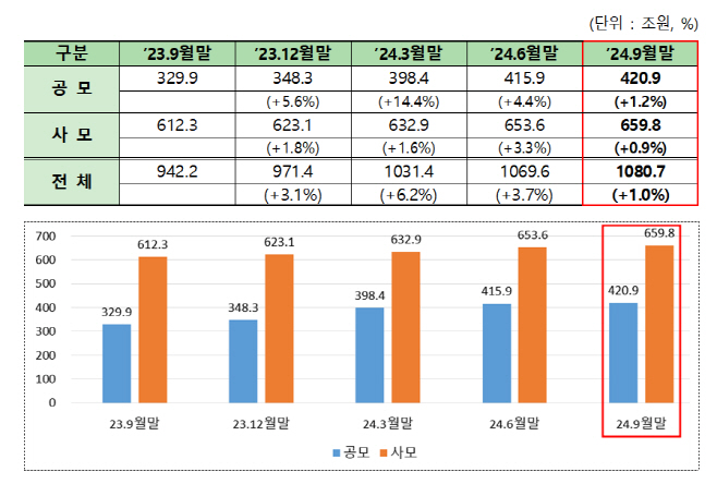 제목 없음