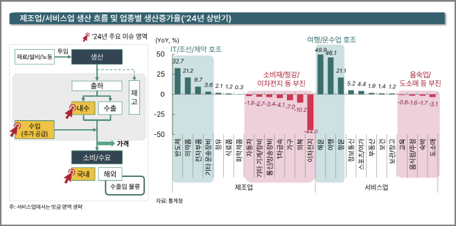 하나금융연구소