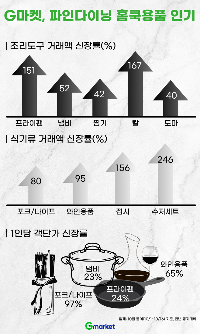 [이미지] '(엠바고)