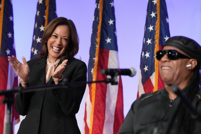 Election 2024 Harris