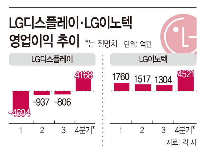 KakaoTalk_20241023_173441160