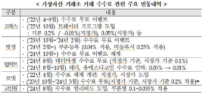 제목 없음