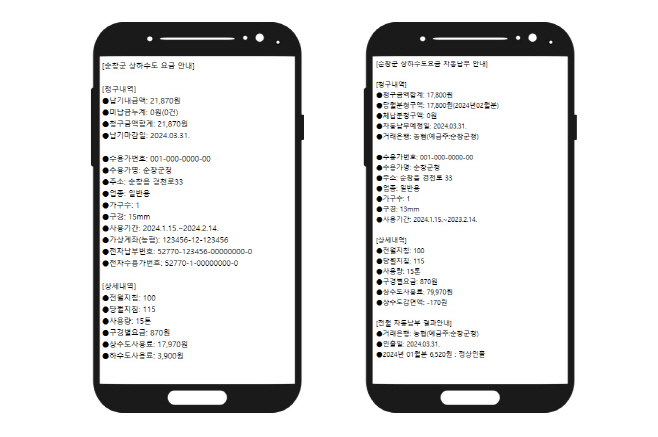 순창 1025 - 수도요금 문자고지 서비스 시행