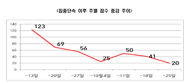 스크린샷 2024-10-30 114329