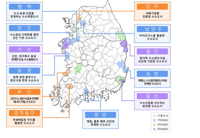 ‘수소도시_2.0_추진전략(12대+수소도시)