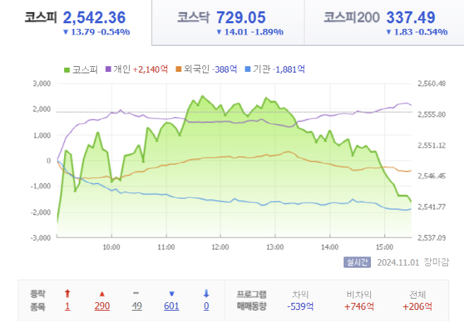 제목 없음