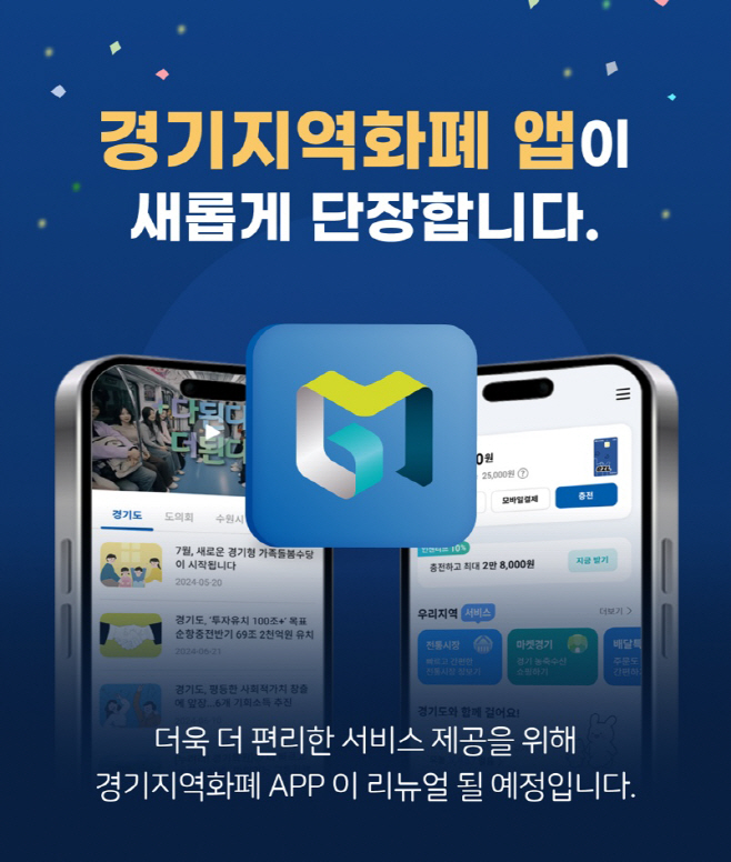 경기지역화폐