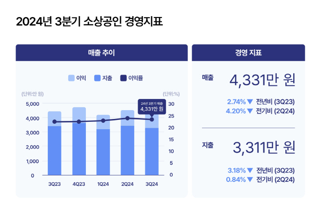 화면 캡처 2024-11-04 093708