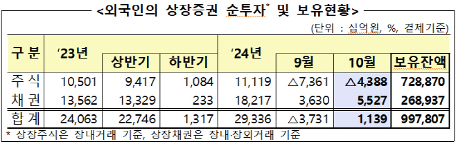 제목 없음