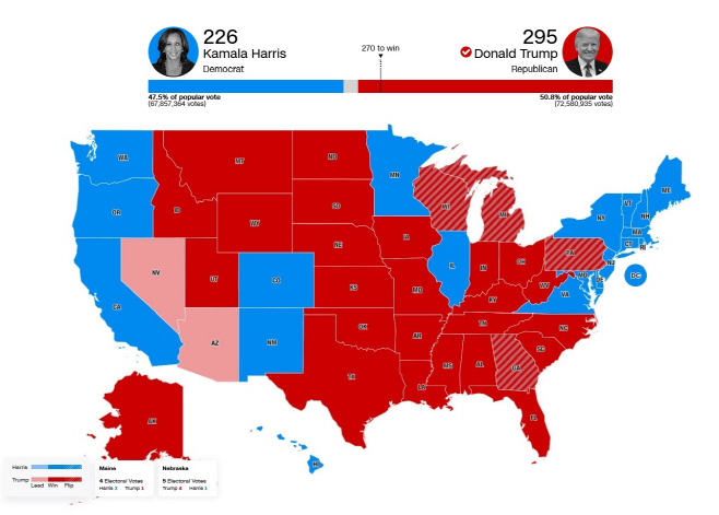 2024 미 대선 결과
