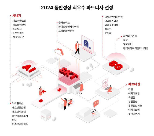 그래픽_SKT 2024 최우수 파트너사