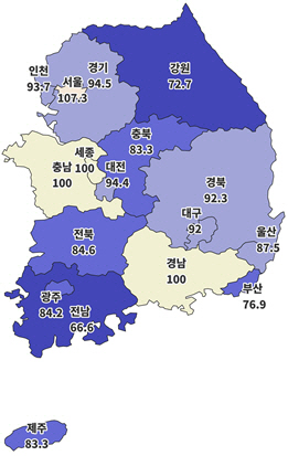 2024년 11월 주택사업경기전망지수 동향