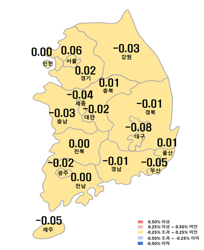 시도별 아파트 매매가격지수 변동률