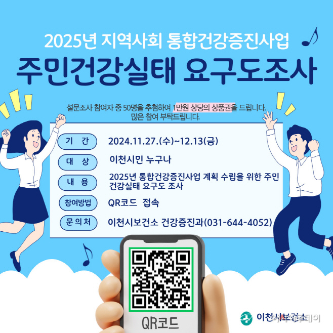 2025년 지역사회 통합건강증진사업 설문조사 실시