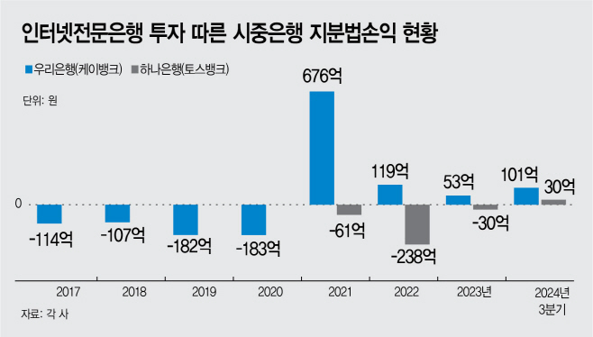 KakaoTalk_20241124_181406576