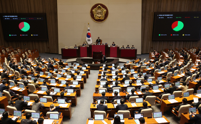 국회법 일부개정법률안 통과<YONHAP NO-4068>