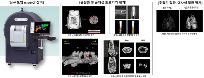 [붙임] Micro CT 장비 및 장비활용 유효성 평가 기술서비스 예시