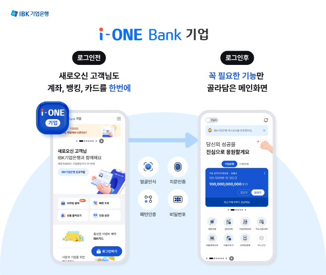신규 앱 ‘i-ONE 뱅크 기업’ 오픈