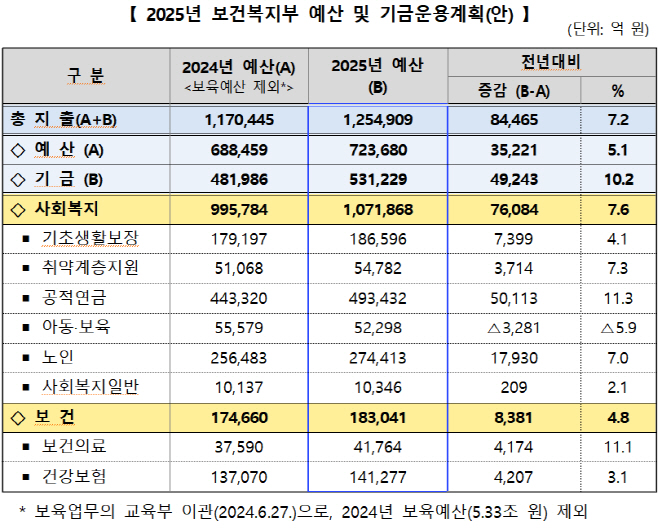 스크린샷 2024-12-11 101540