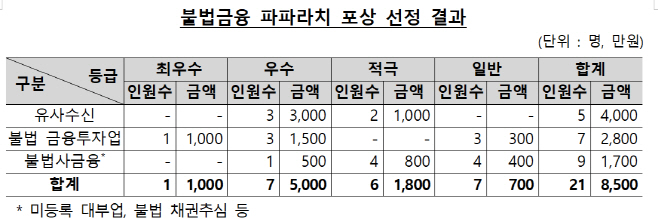 화면 캡처 2024-12-12 181433