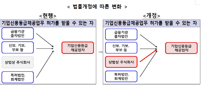 화면 캡처 2024-12-17 170947