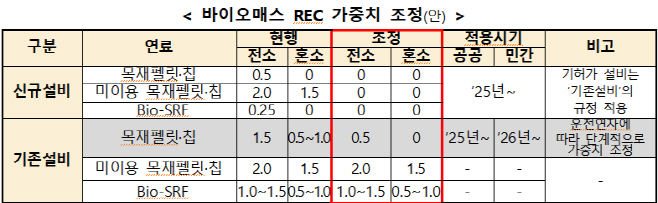 스크린샷 2024-12-17 164612