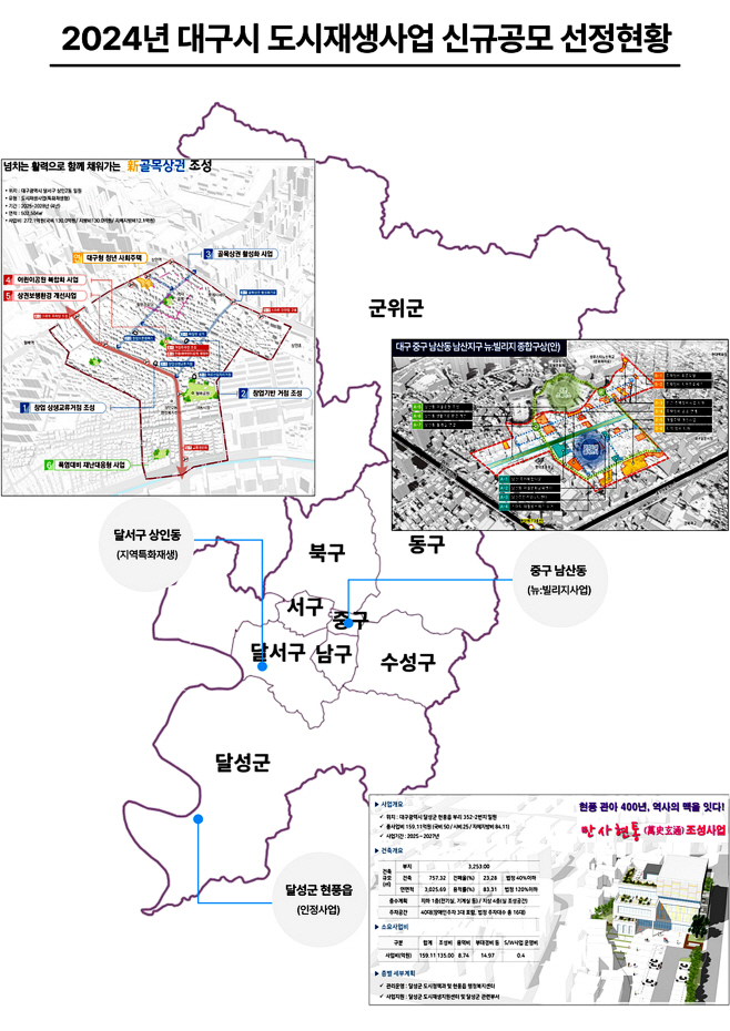 [붙임]_선정사업_개요_및_사업계획도