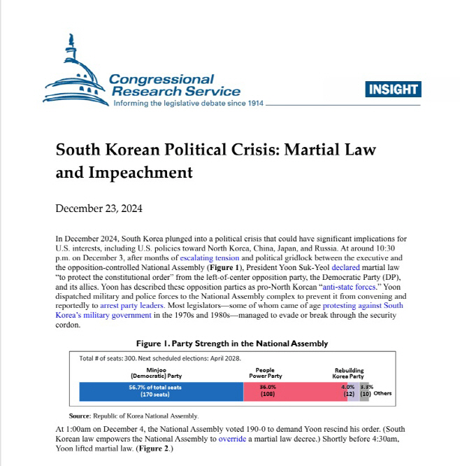 미의회조사국