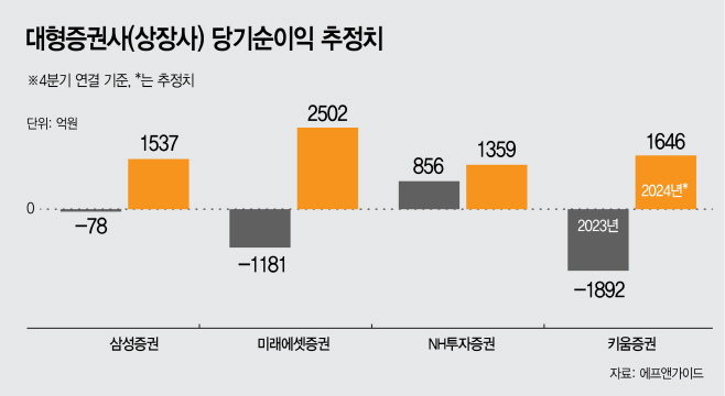 KakaoTalk_20241225_180432658