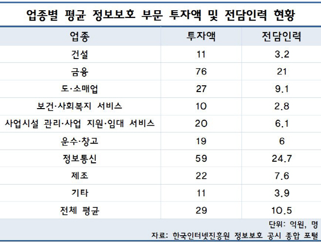 1225_그래픽