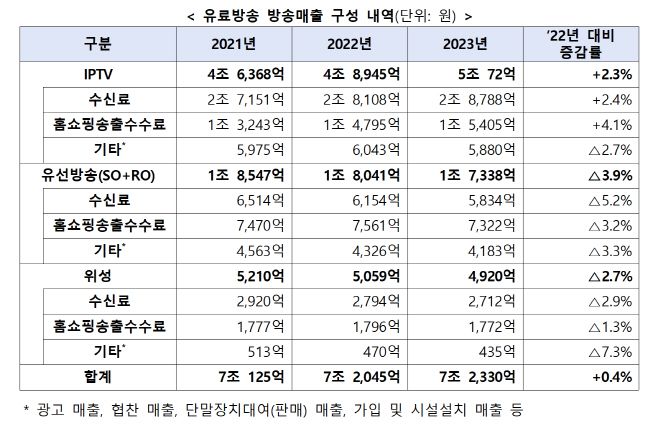 화면 캡처 2024-12-25 142635