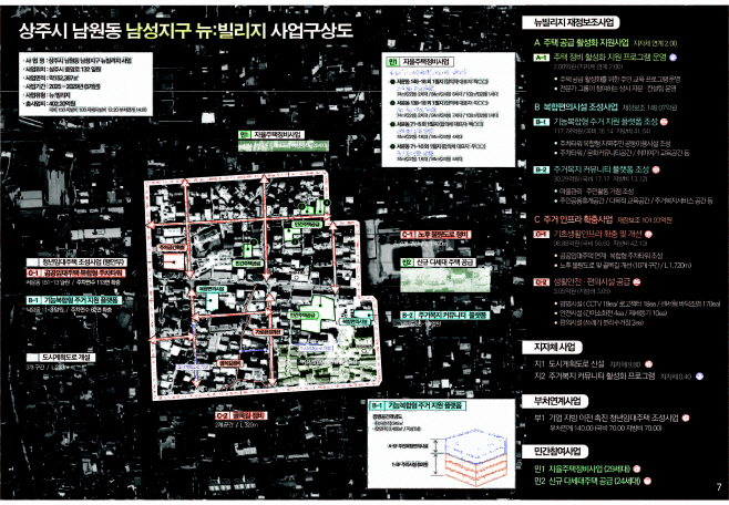 (상주시 도시과)국토교통부