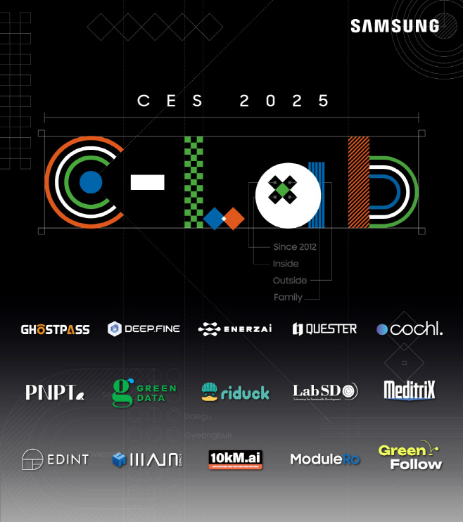 1. CES 2025 삼성전자 C랩 참가