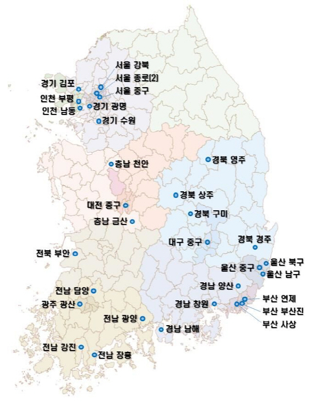 뉴빌리지