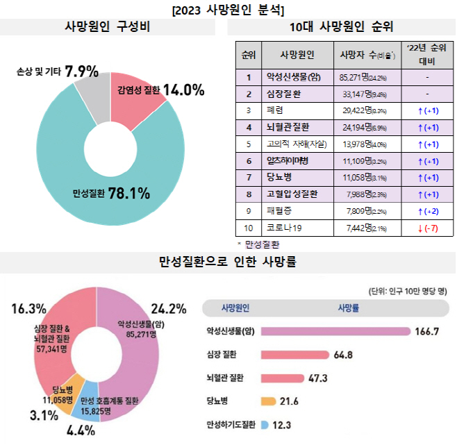 화면 캡처 2024-12-26 103745